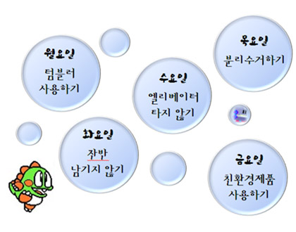 그린캠퍼스 만들기 캠페인의 주제는 五 . LOCK 