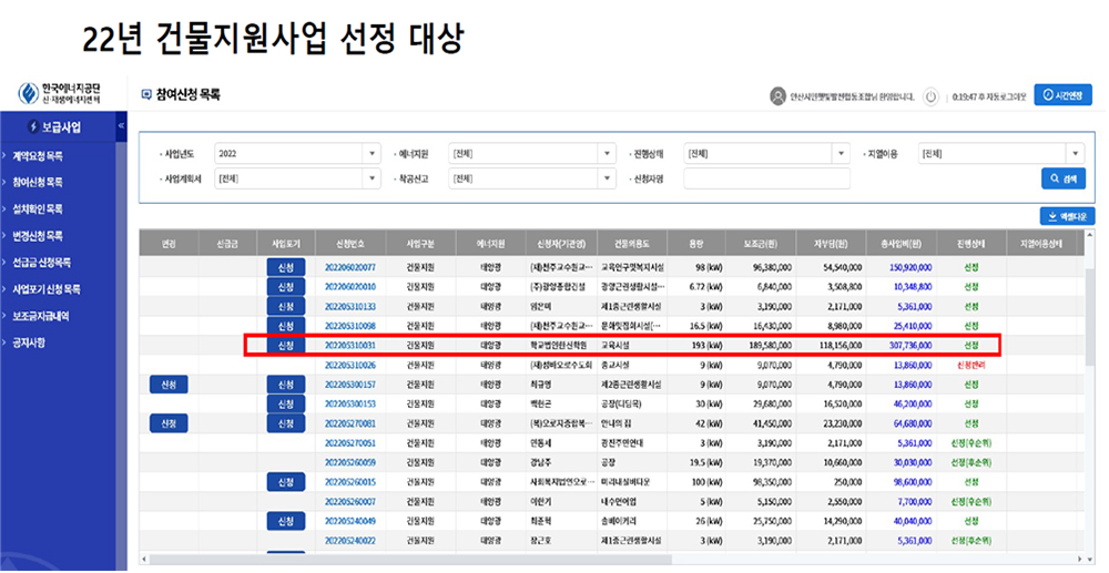 오산캠퍼스 장준하 통일관 및 소통관 주차장 태양광설치 진행