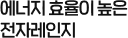 에너지 효율이 높은 전자레인지