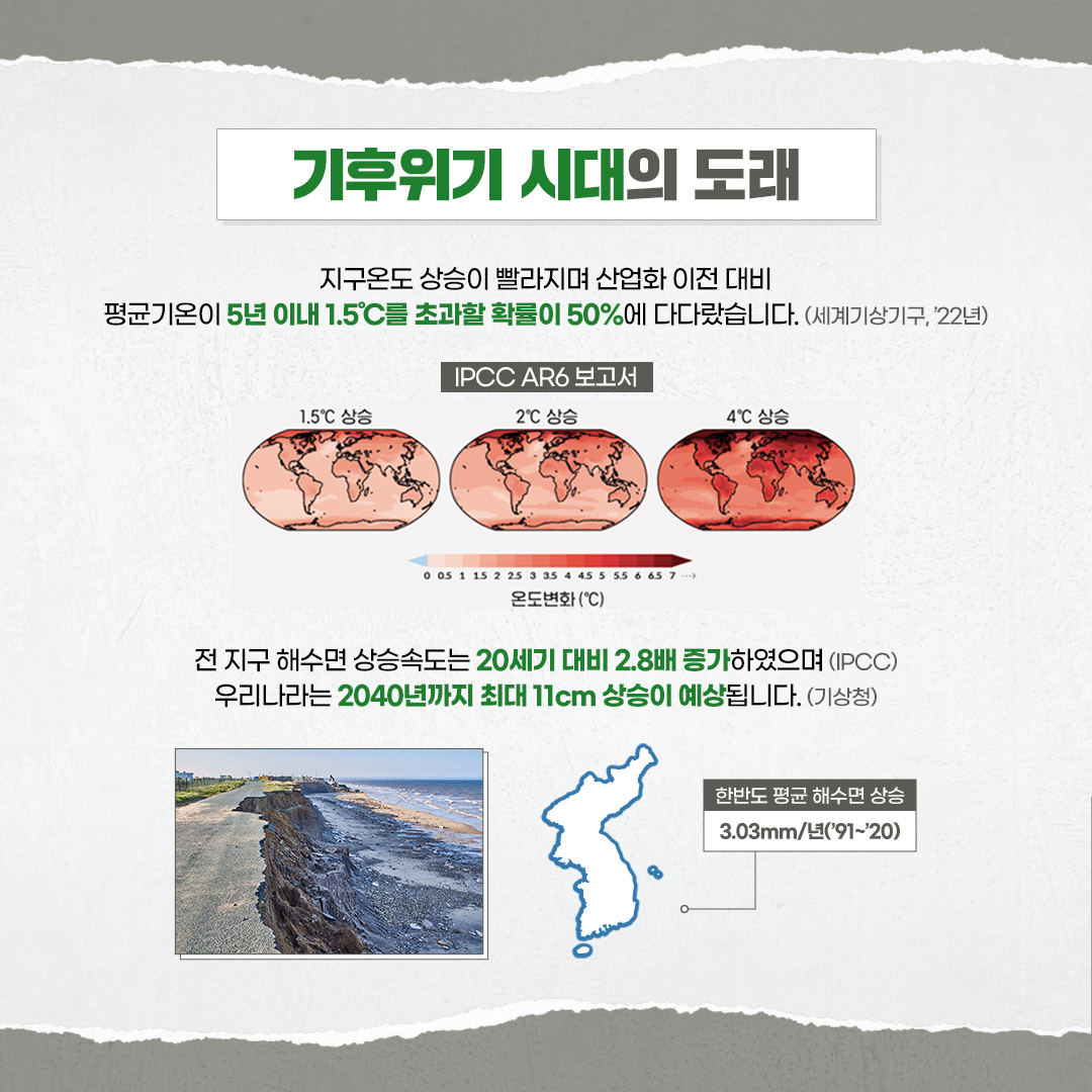 (2/10) 기후위기 시대의 도래 | 지구온도 상승이 빨라지며 산업화 이전 대비 평균기온이 5년 이내 1.5℃를 초과할 확률이 50%에 다다랐습니다.(세계기상기구, '22년) 전 지구 해수면 상승속도는 20세기 대비 2.8배 증가하였으며(IPCC) 우리나라는 2040년까지 최대 11cm 상승이 예상됩니다.(기상청) | 한반도 평균 해수면 상승 3.03mm/년('91~'20)