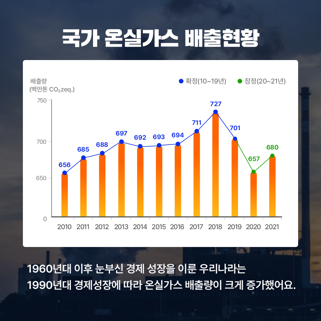 [탄소중립 용어사전] 탄소중립 | : 탄소중립 정책포털